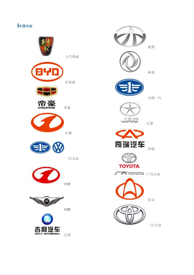 {線上賭場}(常见汽车车标大全图片及名称及价格) {線上賭場}(常见汽车车标大全图片及名称及价格)